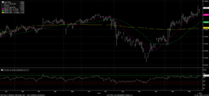 Read more about the article Yuan Tumbling Below 7.30/Dollar Is Harbinger of Further Weakness